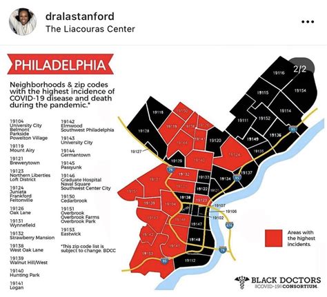 philadelphia junction boxes code|philadelphia building codes 2022.